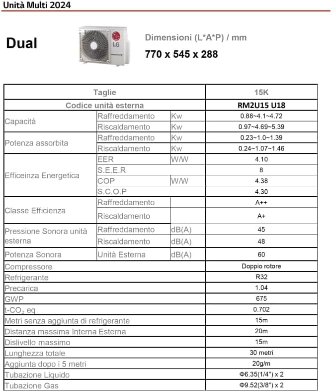 Climatizzatore LG Serie RM Wifi dual split 9000+12000 btu inverter con R32 RM2U15 in A++