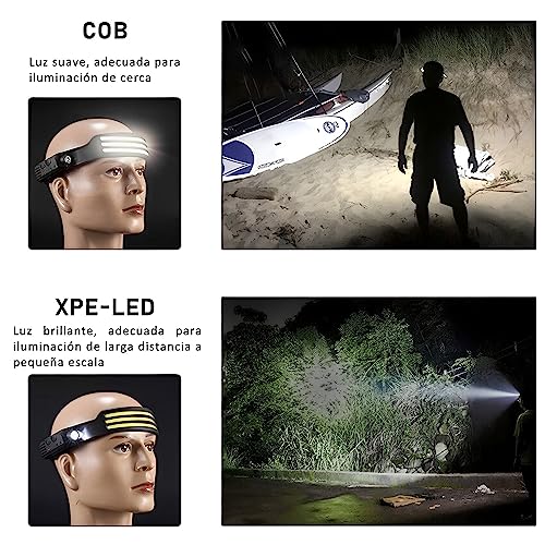 Iluminación, Tools Imagen adicional