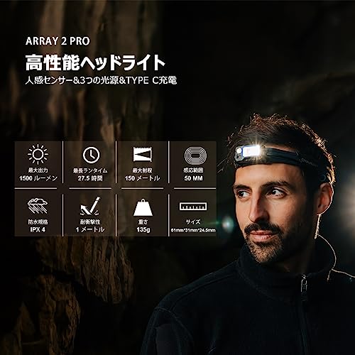 OLIGHT(オーライト) Array 2 Pro ヘッドライト の商品画像 1