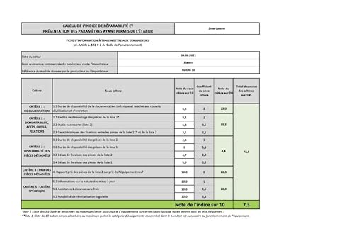 XIAOMI Redmi 10 - Smartphone 4+64 GB, 6,5" FHD+ 90 Hz DotDisplay, MediaTek Helio G88, 50MP cámara cuádruple con IA, 5000 mAh, Gris Carbón (Versión ES+ 2 años de garantía)