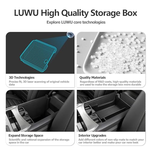 Image of LUWU 2021 2022 2023 2024 2025 Edge Center Console Organizer Armrest Storage Box Insert Tray 2024 2025 Edge Accessories Black