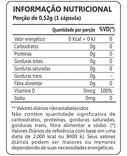 Vitamina D - 2 unidades de 60 Cápsulas - Maxinutri