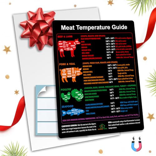 Guía de Temperatura para Carnes Imán Decorativo Rectangular miniatura 6