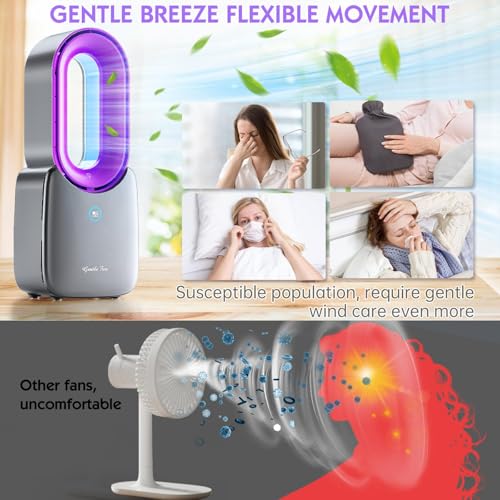 Misby F1 Desk Fan, Rechargeable Battery Powered Or Usb-Powered Bladeless Fan,11.8 Inch Portable Fan thumb #3