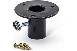 Birds Choice 1202 Pole Mount Flange