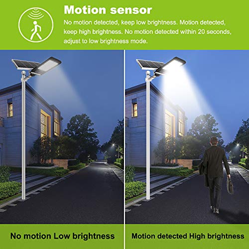 Niorsun 400W Solar Street Lights Outdoor, Motion Sensor Dusk To Dawn Solar Security Flood Lights With Remote Ip67 Waterproof For Parking Lot, Backyard, Driveway, Stadium, Garden(Bright White) #TOP1