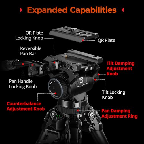 Image of SmallRig x Potato Jet Tribex Hydraulic Carbon Fiber Tripod, Fast Extend Camera Video Tripod with 4-Step Counterbalance Fluid Head 5755