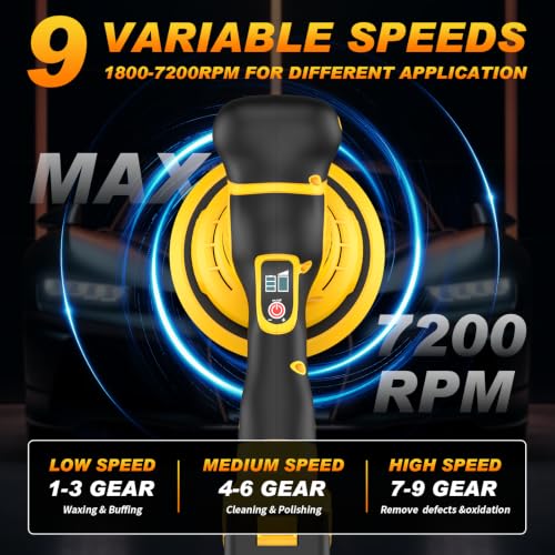 Image of Cordless Car Buffer Polisher kit Compatible with DEWALT 20V Battery(No Battery), 6 Inch 9 Speed Orbital Polisher, 1800-7200RPM, for Car Boat Waxing /Scratch
