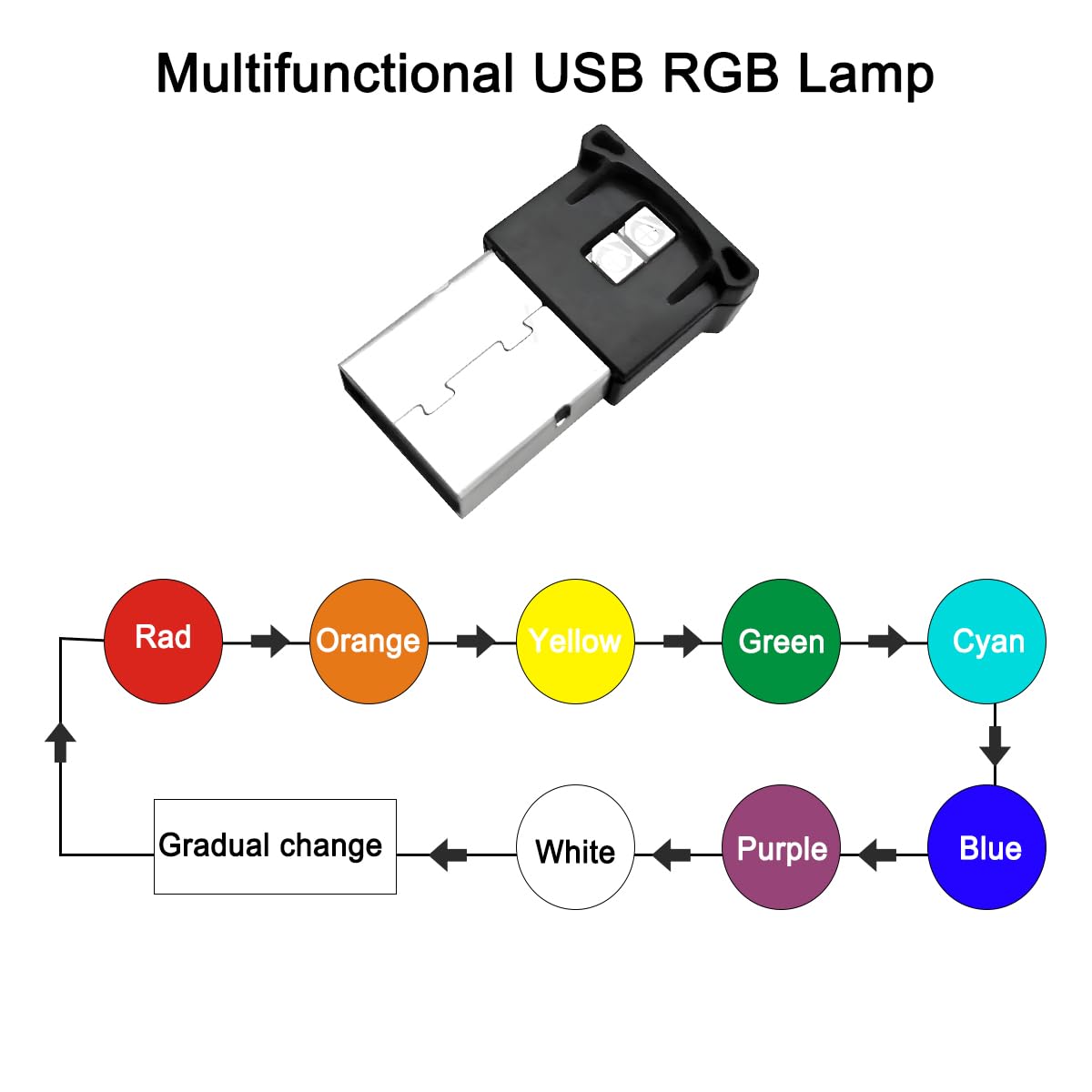 CGEAMDY Illuminazione Ambiente USB, 8 Colori Cambiabili Auto LED RGB Luce Tipo C Luminosità Regolabile, Lampada Interna Atmosfera per Prese USB, Luci Notturne Decorazione