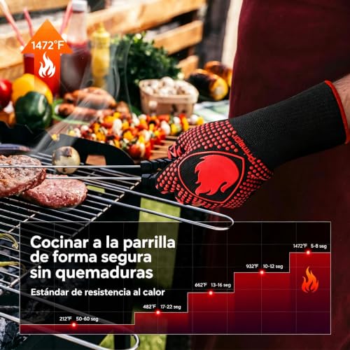 Miniatura 2 de Guantes Barbacoa, Manoplas Horno, Guantes Para Horno Resistentes Al Calor Hasta 800 1472 Para Cocina, Parrilla, Hornear, Microondas - Certificación En407 1 Par Rojo