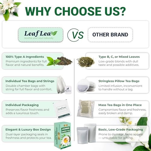 Image of LeafLea Jasmine Green Tea Bags, Light Focus & Daily Balance, 80 Count