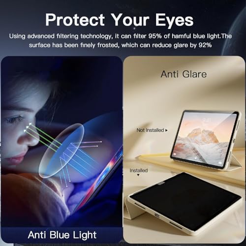 Image of Privacy Anti Peep Matte Screen Guard Compatible With Oppo Pad 5 Tablet (12.1 Inch Tab) Anti Spy Blue Light Block Screenguard Not a Tempered Glass Screen Protector