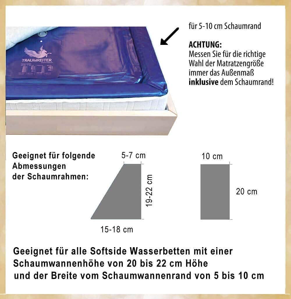 Traumreiter Wasserbettmatratze Softside Mono MESAMOLL 2 Solo Wassermatratze Wasser Matratze Wasserbett Wasserkern (70% (3-4 Sek.) 140 x 200