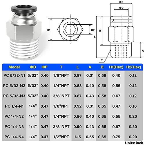 Image of TAILONZ 1 /4 inch Tube OD x 1 /8 inch NPT Male Straight Push to Connect Fitting 5pcs