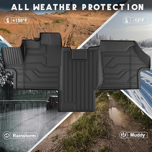 Image of KARPAL Floor Mats for 2018-2024 2025 2026 Ram Promaster 1500 2500 3500