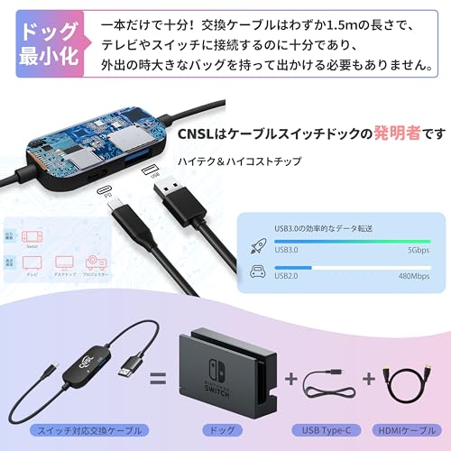 「スイッチ ドックなし」CNSLミニSwitch ドック＆交換ケーブル/Steam Deck ドック 多機能 軽量化 4K@60Hz高解像 3IN1 テレビ出力 スマホ接続 コンパクト 初心者向け Type-c USB PSE認証済 外観特許権取得済（ブラック）