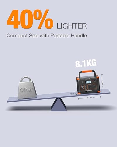 Miniatura 49 de GRECELL Estación de energía portátil de 300 W, generador solar de 230.88 Wh con USBC PD 60 W, salida de 110 V, perfecto para camping, viajes al aire