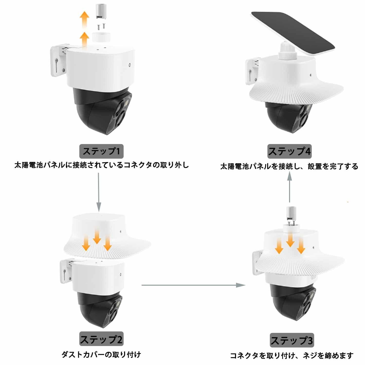 Amazon | Coehaopike for eufy s340 カバー レインカバー 雨よけ