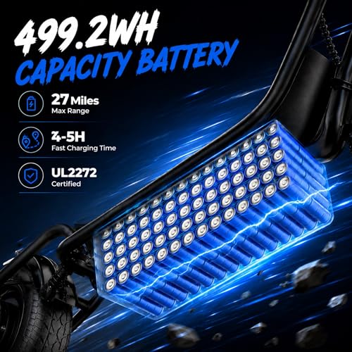 Image of Electric Scooter, 350W / 500W Motor, 19 MPH to 22MPH, 21 to 40 Miles Range, Dual Suspension, Dual Braking, App Control, Foldable Commuter E Scooter for Adults and Teens