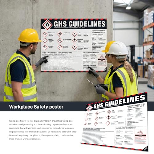 Image of GHS Guidelines Poster - OSHA Hazard Communication Standard, GHS Pictograms, Hazard Classification, SDS 16 Sections & Chemical Labeling Reference Chart