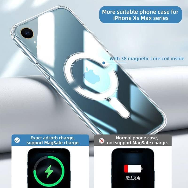 Miniatura 4 de Funda magnética transparente para iPhone XR con carga inalámbrica MagSafe, antiamarilla, a prueba de golpes, funda protectora para iPhone XR (6.1
