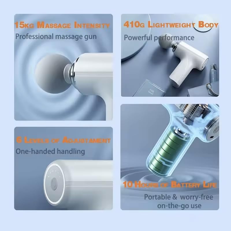 Image of Mini Gun Massager Machine for Pain Relief - Body, Neck, Shoulders, Back, Arms & Feet Massager- 6 Speed Settings -7 Type C Charging for Muscle Pain Relief