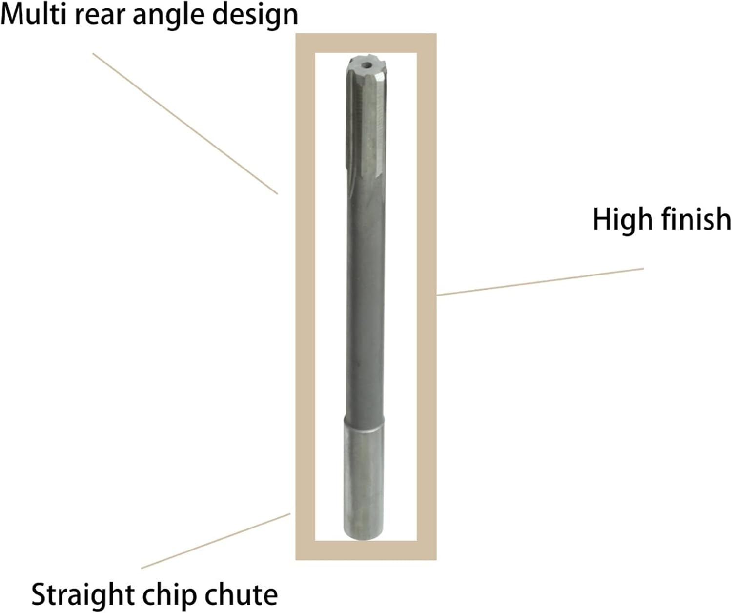 Adjustable Machine Reamer, 1mm - 20mm HSS Straight Shank Chucking Reamer MINGPING (Size : 17mm H8)