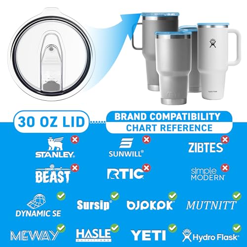 30 oz Pack of 1 Replacement Lid for Yeti Tumblers - 3.7 Inch Diameter - Spill Proof Lids Silicon Sliding Covers, Fits Yeti Tumblers, Hydro Flask, Reusable No Leak Design, Splash Resistant 30 oz Mug