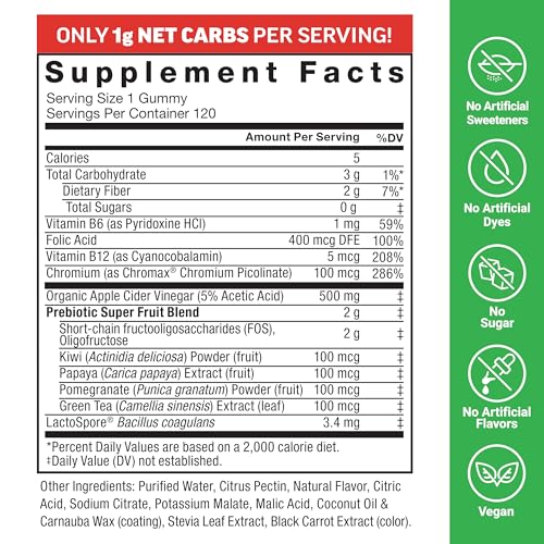 Force Factor ProbioSlim ACV Gummies
