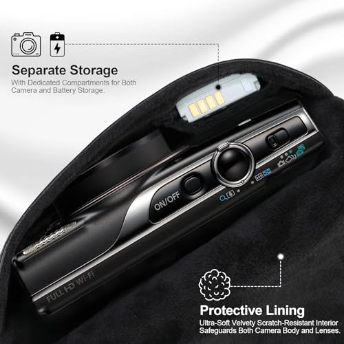 Funda para cámara Lacdo compatible Canon PowerShot ELPH 360 miniatura 3