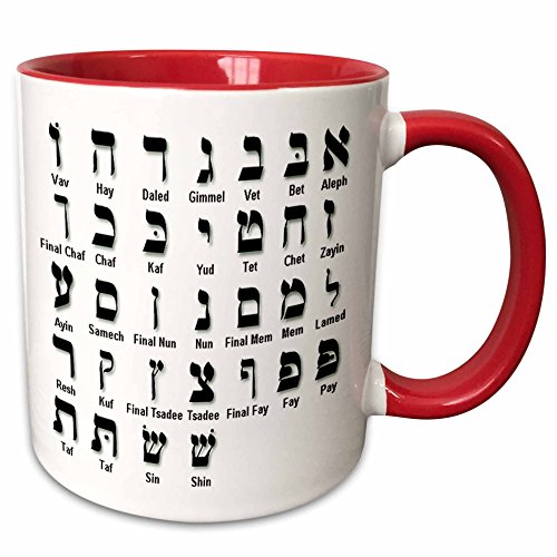 Top 47 Bar Mitzvah Gifts For Boys Gift Ideas Corner