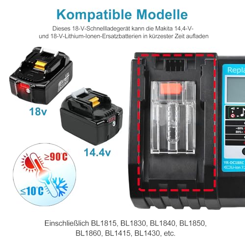 Chargeur rapide 18V DC18RC avec ventilation pour batteries BL1850 Li-Ion