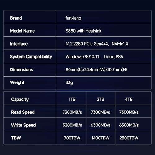 fanxiang S880R の商品画像 6