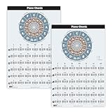 Design imperméable et laminé : contrairement aux tableaux en papier, cette affiche plastifiée de piano ne se déchire pas, ne se décolore pas et ne s'abîme pas facilement, parfaite pour les salles de classe, les studios ou la pratique à domicile.