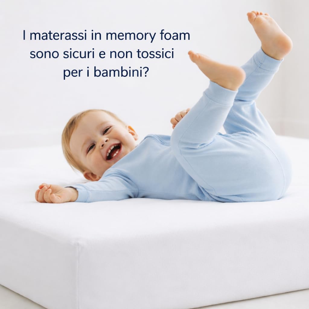 Coprimaterasso Culla Impermeabile 70x140 con Angoli 2 Pezzi