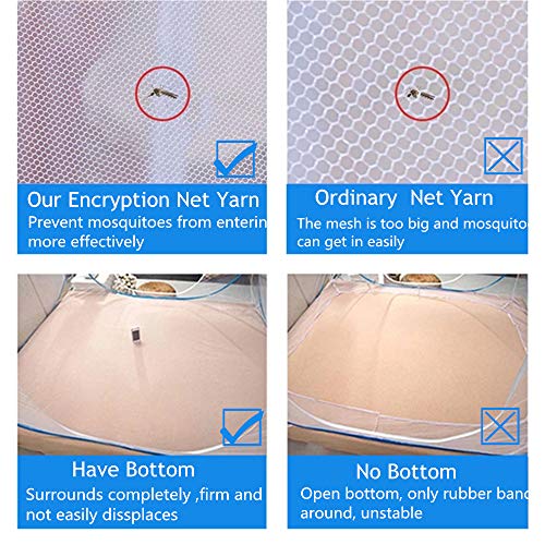Image of Pop-up Mosquito net Double Bed,L79 x W71 x H59 in Double Door Zip Portable Tent Travel Mosquito net Free-Standing use one Compartment to Install Suitable for Bedroom no Hooks.L200*W180*H150CM