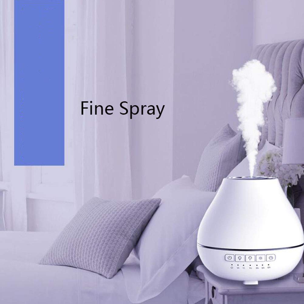 XRXX Diffusori di Aromi da 200ml Diffusore di Oli Essenziali A Luci Notturne A 4 Colori Umidificatori Ad Ultrasuoni Design Silenzioso White