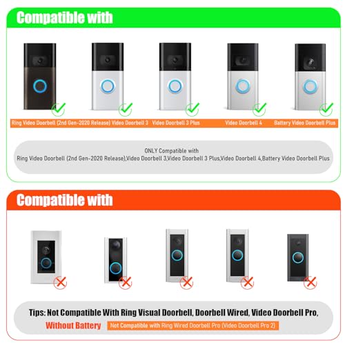 image for Rhorawill Solar Panel for Ring Doorbell,Solar Charger for Ring Video D