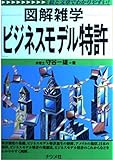 図解雑学 ビジネスモデル特許 (図解雑学シリーズ)
