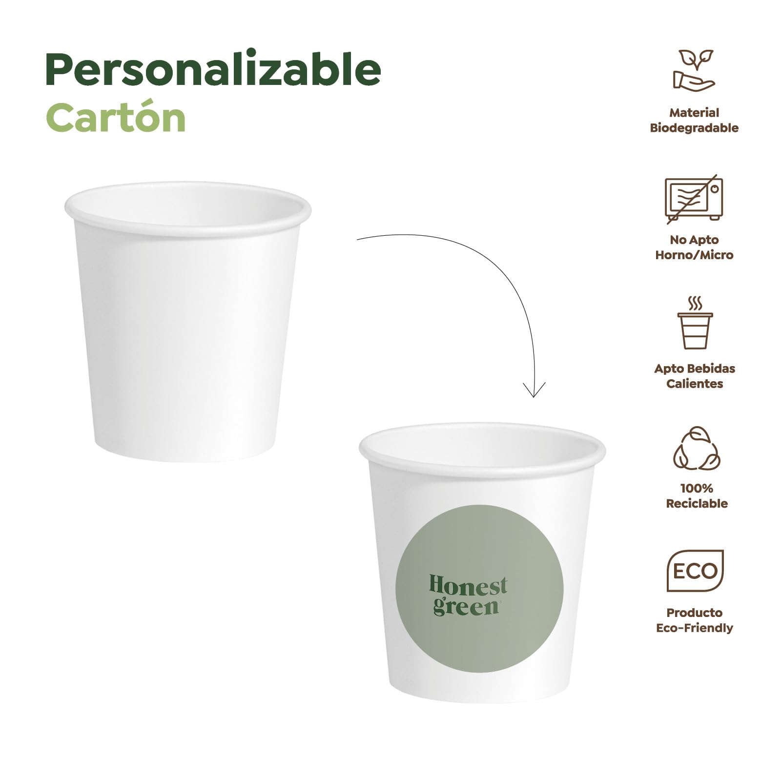 Horeca Collection MAXI PRODUCTS - Bicchieri da caffè usa e getta bianchi - Bicchieri di cartone - Bicchieri usa e getta Catering - Bicchieri caffè da asporto - Adatto per bevande calde e fredde (80 cc