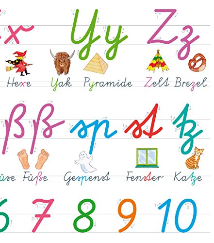 Fragenbär-Lernposter: Mein großes