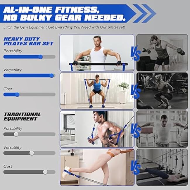 Portable Gym Pilates Bar Kit with Resistance Bands, Heavy Duty Pilates Equipment, Adjustable Resistance Bands for Home Squat Exercise, Waist, Arm, Abs, Chest Muscle Strength Workout Equipment