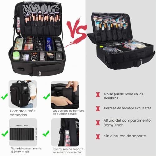 Estuche para maquillaje de mujer contra derrames: el neceser de viaje Relavel definitivo 5
