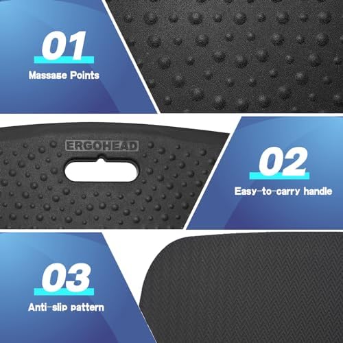 Anti Fatigue Kitchen Floor Mat Comfort Standing Mat, Portable Office Standing Desk Mat, Multi-Purpose Kitchen Rug, Built-in Handle with Massage Points Comfort Floor Mat (Black, 17
