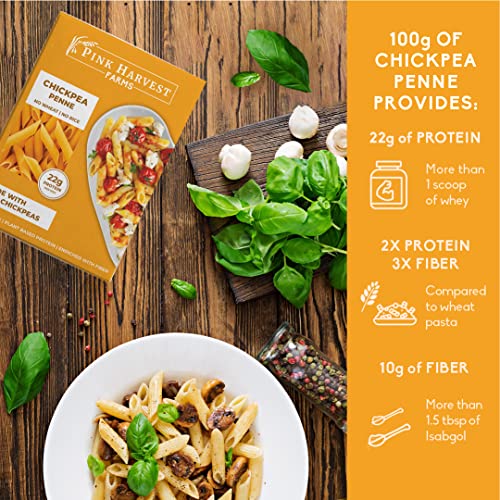 Image of Pink Harvest Farms Chickpea Pasta | No Rice - No Maida | Vegan | Gluten Free | High Protein | (Chickpea Penne Pasta, 200 Gm (Pack Of 2))
