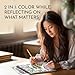 RYVE Christian Coloring Books for Adults and Teens with 40 Unique Designs - Devotional Coloring Book for Women and Men, Christian Gifts for Women, Spiral Bound, Gifts with Bible Verses