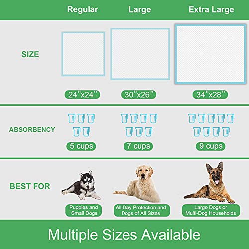 DEEP DEAR XLarge Dog Pads 28"x34", 40 Count Puppy Pads for Potty Training, Heavy Duty Pee Pads for Dogs, Dog Potty Pads for Pups, Kittens, Rabbits, Quick Drying & No Leaking Pet Pads for Housetraining by Deep Dear - Image 6