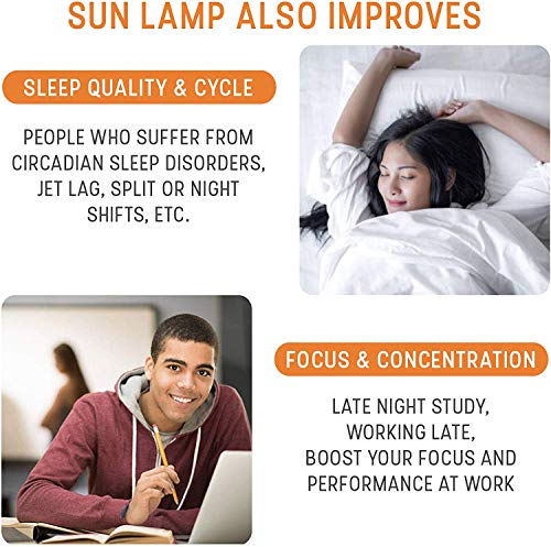 Sun Lamp Light Therapy Lamp - 10000 LUX (4 Brightness Levels) - 2019 Slim Design - Sun Lamps - Light Box Therapy - Therapy Light