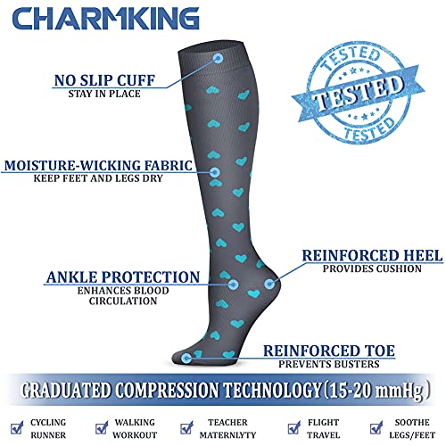 Image of Copper Compression Socks (3 Pairs), 15-20 mmhg is BEST Athletic & Medical for Men & Women, Running, Flight, Travel, Nurses - Boost Performance, Blood Circulation & Recovery