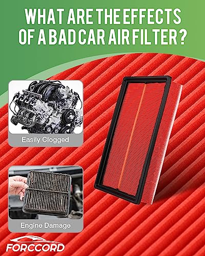 Image of 2-Pack Engine Air Filters for 2018-2025 Volkswagen Atlas 2.0L 3.6L | for 2020-2025 Atlas Cross Sport 2.0L 3.6L Replace#3QF129620, Engine Filter Replacement Car Accessories